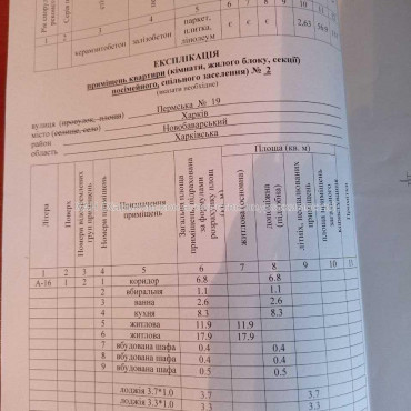 Продам квартиру, Пермская ул. , 2  ком., 56.90 м², советский ремонт 