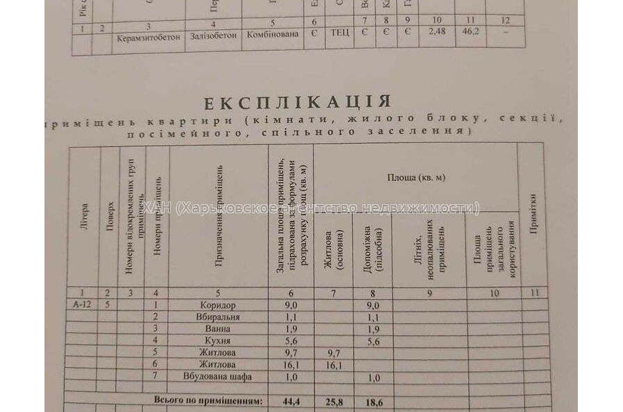 Продам квартиру, Валентиновская ул. , 2  ком., 46.20 м², капитальный ремонт 