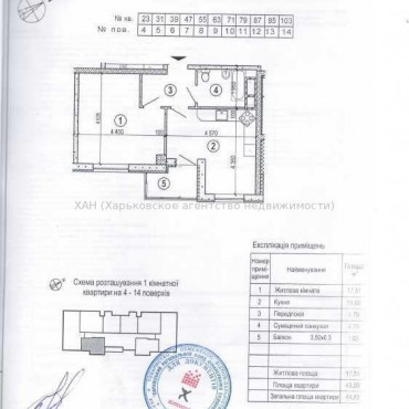 Продам квартиру, Гвардейцев Широнинцев ул. , 1 кім., 44.15 м², без внутренних работ 