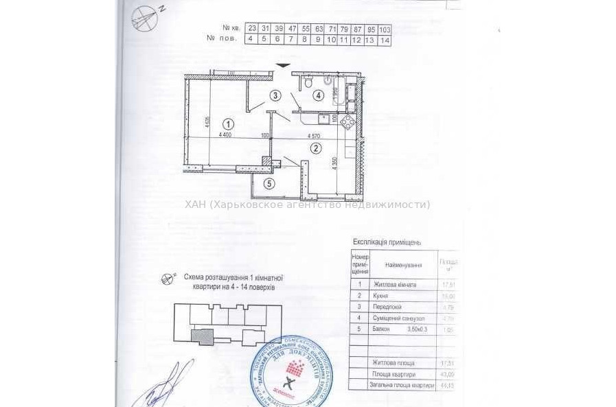 Продам квартиру, Гвардейцев Широнинцев ул. , 1 кім., 44.15 м², без внутренних работ 