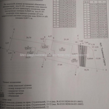 Продам дом, 220 м², 10 сот., капитальный ремонт 