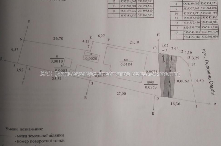 Продам дом, 220 м², 10 сот., капитальный ремонт 
