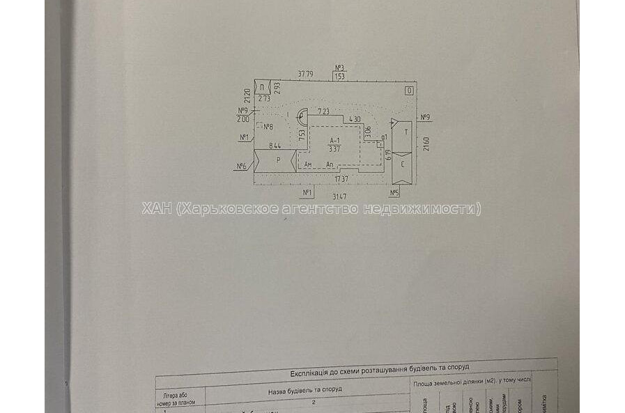 Продам будинок, 266 м², 7 соток, капитальный ремонт 