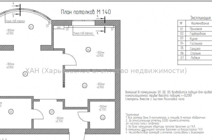 Продам квартиру, Ботаническая ул. , 2 кім., 50 м², авторский дизайн 