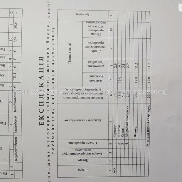 Продам квартиру, Каденюка ул. , 1  ком., 30.60 м², косметический ремонт 