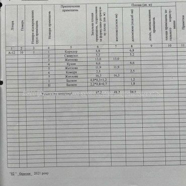 Продам квартиру, Валентиновская ул. , 3 кім., 67.30 м², авторский дизайн 