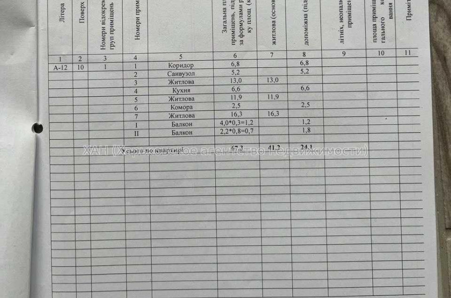 Продам квартиру, Валентиновская ул. , 3 кім., 67.30 м², авторский дизайн 