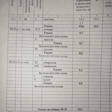 Продам квартиру, Камышева ул. , 1  ком., 14 м², косметический ремонт 