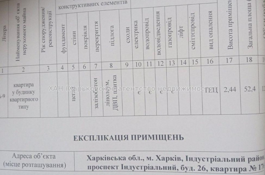 Продам квартиру, Индустриальный просп. , 2  ком., 54 м², без ремонта 