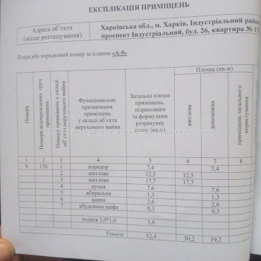 Продам квартиру, Индустриальный просп. , 2  ком., 54 м², без ремонта 
