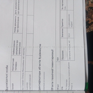 Продам квартиру, Индустриальный просп. , 2  ком., 54 м², без ремонта 