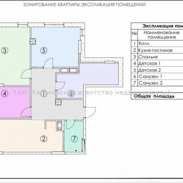Продам квартиру, Молочная ул. , 3 кім., 109 м², без отделочных работ 