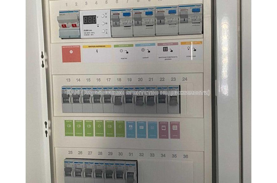 Продам квартиру, Профессорская ул. , 2 кім., 65.20 м², евроремонт 