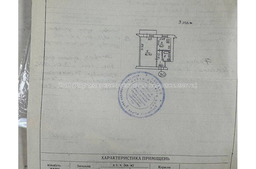 Продам квартиру, Отакара Яроша ул. , 1 кім., 30 м², без ремонта 