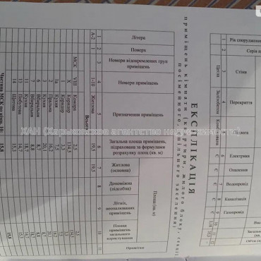 Продам квартиру, Василия Вышиваного ул. , 1 кім., 35.30 м², косметический ремонт 