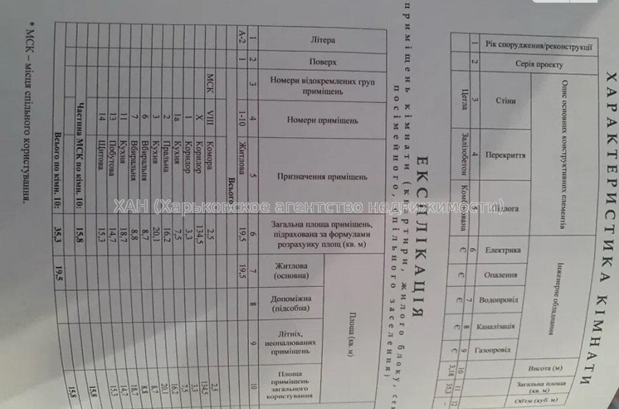 Продам квартиру, Василия Вышиваного ул. , 1 кім., 35.30 м², косметический ремонт 