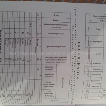 Продам квартиру, Василия Вышиваного ул. , 1 кім., 35.30 м², косметический ремонт 
