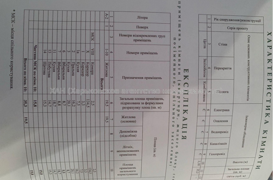 Продам квартиру, Василия Вышиваного ул. , 1 кім., 35.30 м², косметический ремонт 