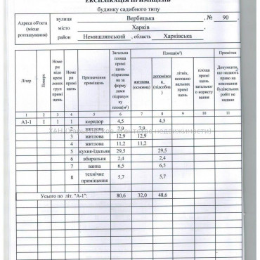 Продам дом, Вербицкая ул. , 81 м², 15 сот., без внутренних работ 