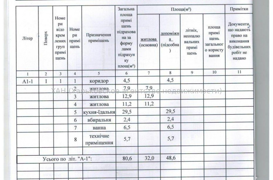 Продам дом, Вербицкая ул. , 81 м², 15 сот., без внутренних работ 