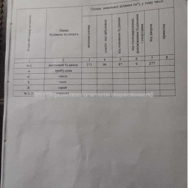 Продам дом, Машиностроительная ул. , 87 м², 4 сот., советский ремонт 
