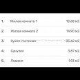 Продам квартиру, Сокольницкая ул. , 3  ком., 67 м², без внутренних работ 