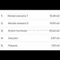 Продам квартиру, Сокольницкая ул. , 3  ком., 67 м², без внутренних работ 