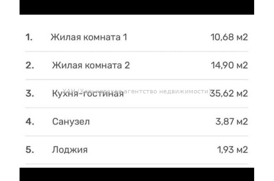 Продам квартиру, Сокольницкая ул. , 3  ком., 67 м², без внутренних работ 
