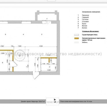 Продам квартиру, Героев Харькова просп. , 3  ком., 126 м², без отделочных работ 
