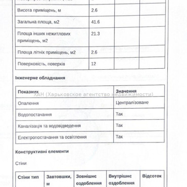 Продам квартиру, Шевченко ул. , 1  ком., 41.60 м², косметический ремонт 