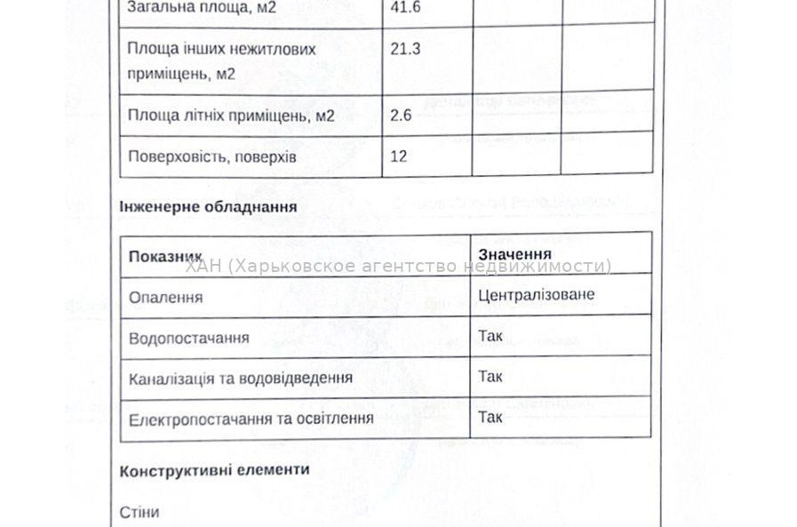Продам квартиру, Шевченко ул. , 1  ком., 41.60 м², косметический ремонт 
