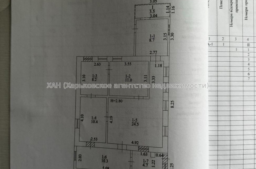 Продам дом, Большая Жихорская ул. , 100 м², 6 сот., без ремонта 