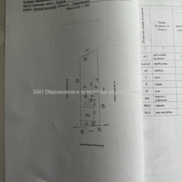 Продам дом, Большая Жихорская ул. , 100 м², 6 сот., без ремонта 