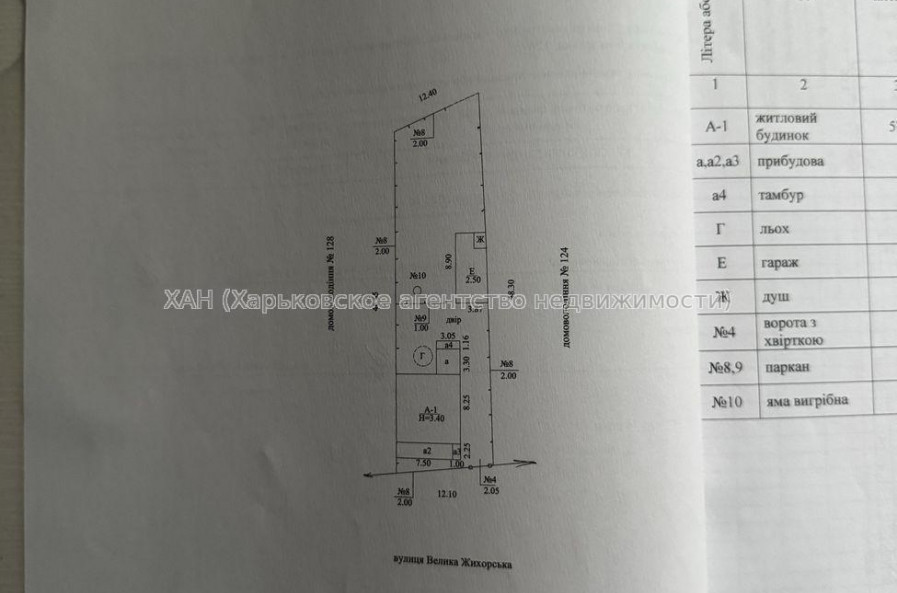 Продам дом, Большая Жихорская ул. , 100 м², 6 сот., без ремонта 