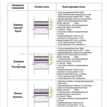 Продам квартиру, Светлая ул. , 2  ком., 44 м², евроремонт 