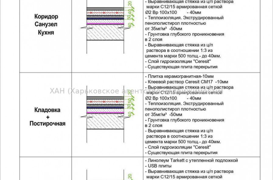 Продам квартиру, Светлая ул. , 2  ком., 44 м², евроремонт 