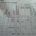 Продам квартиру, Шевченковский пер. , 1 кім., 36.80 м², евроремонт 