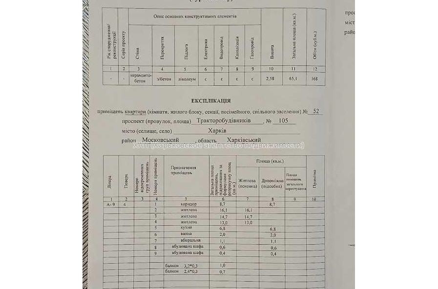 Продам квартиру, Тракторостроителей просп. , 3 кім., 65.10 м², без отделочных работ 