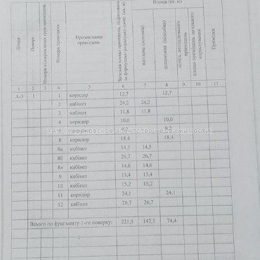 Сдам нежилую недвижимость, офисное помещение , 10  ком., 220 м², капитальный ремонт 
