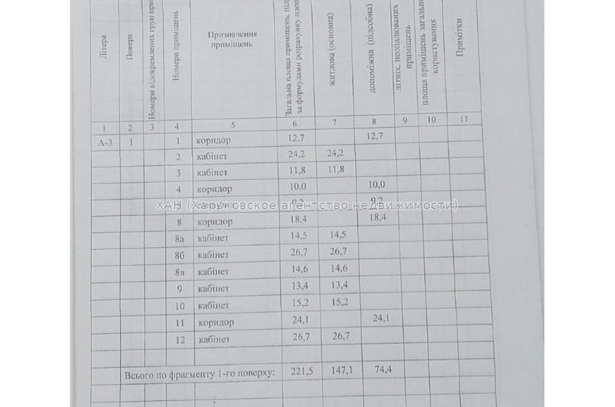 Сдам нежилую недвижимость, офисное помещение , 10  ком., 220 м², капитальный ремонт 