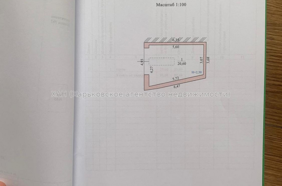 Продам нежитлову нерухомість, гараж/паркинг , 20 м²