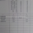 Продам квартиру, Заводской пер. , 1  ком., 33 м², советский ремонт 