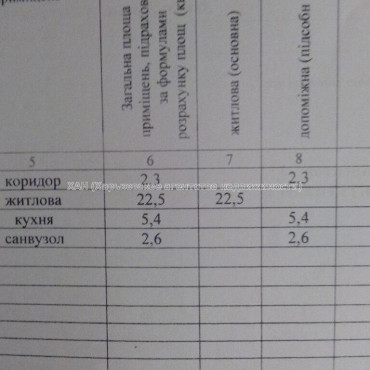 Продам квартиру, Заводской пер. , 1  ком., 33 м², советский ремонт 