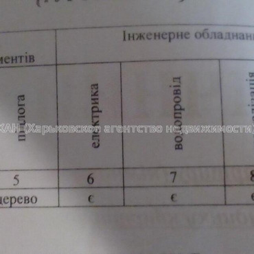 Продам квартиру, Заводской пер. , 1  ком., 33 м², советский ремонт 