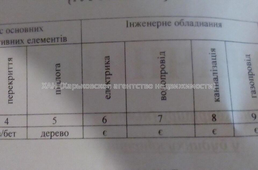 Продам квартиру, Заводской пер. , 1  ком., 33 м², советский ремонт 