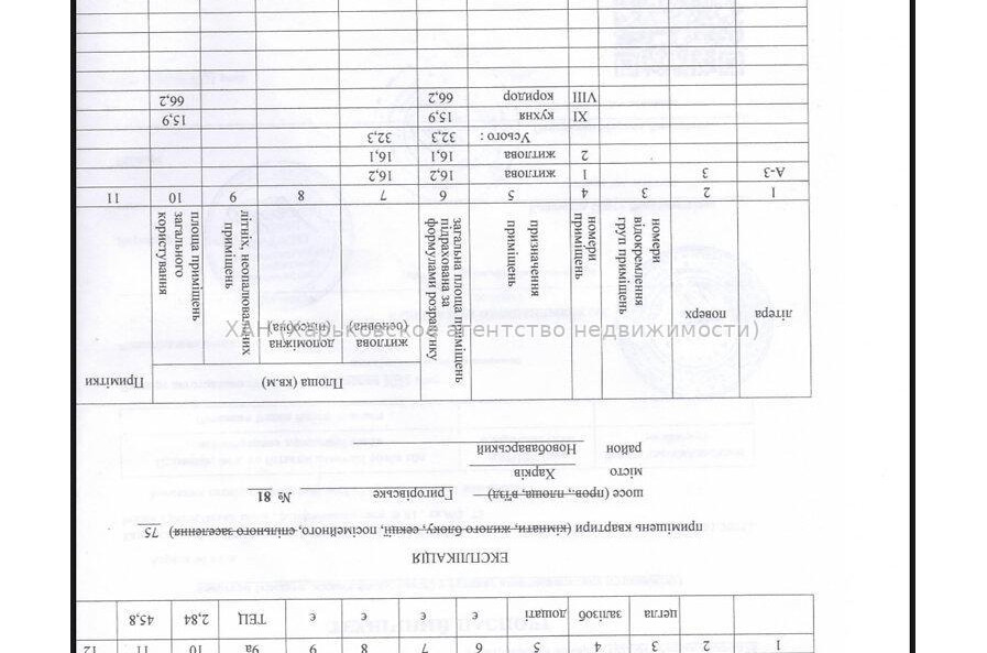 Продам квартиру, Григоровское шоссе , 15  ком., 35 м², советский ремонт 