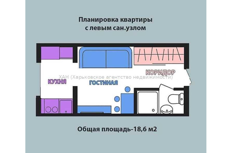Продам квартиру, Веселая ул. , 1  ком., 18 м², без внутренних работ 
