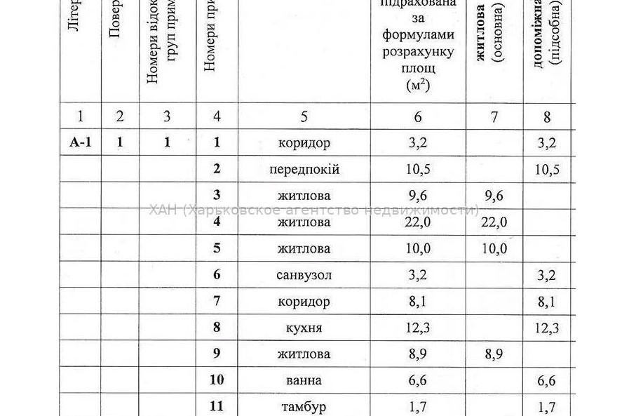 Продам будинок, Золочевская ул. , 100 м², 3 соток, косметический ремонт 