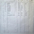 Продам дом, 84 м², 5.50 сот., косметический ремонт 