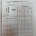 Продам нежилую недвижимость, помещение свободного назначения , 5  ком., 168.80 м², без внутренних работ 